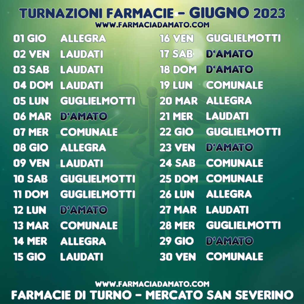 Farmacie di turno - Giugno2023