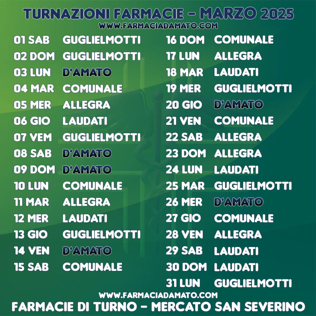 Farmacie di turno - Marzo 2025