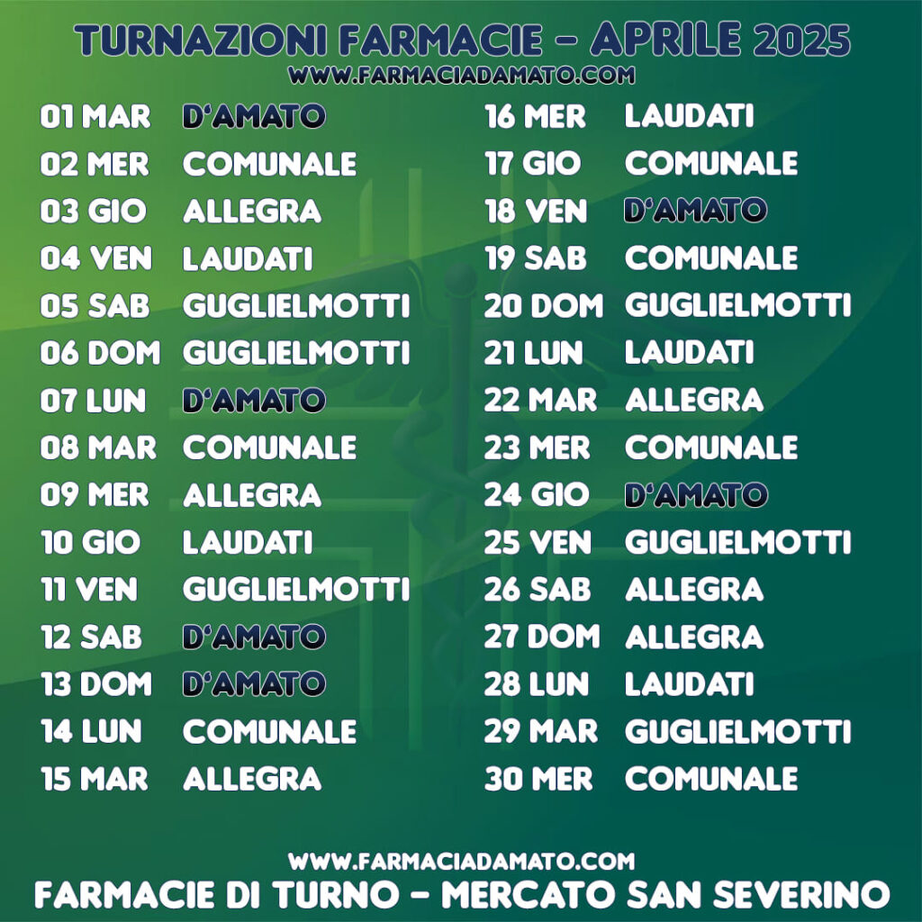 Farmacie di turno - Aprile 2025