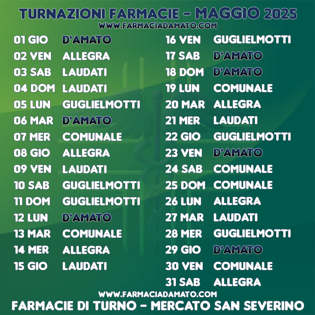 Farmacie di turno - Maggio 2025