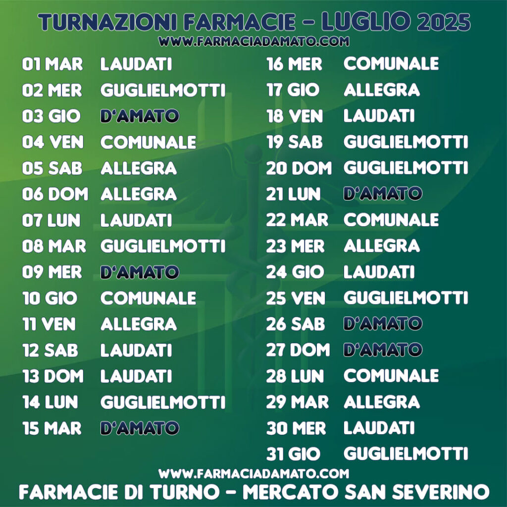 Farmacie di turno - Luglio 2025
